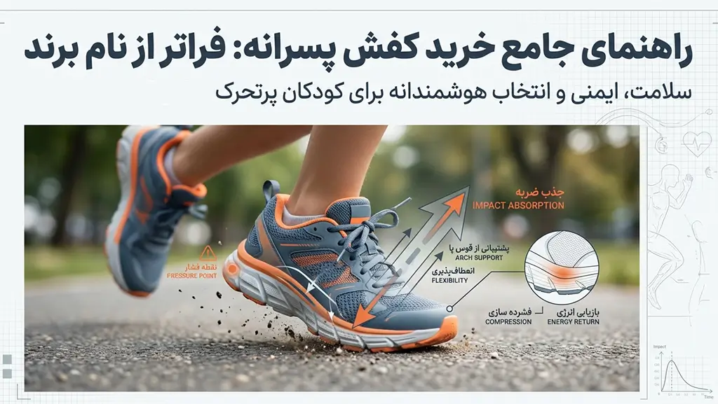 کفش بچه گانه خارجی پسرانه: راهنمای انتخاب سایز، کیفیت و مدل مناسب